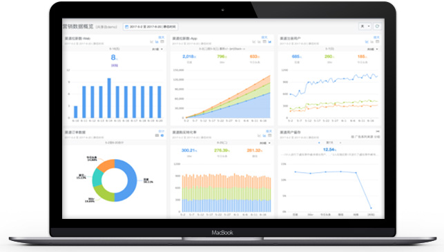 运营大数据愿景:培养和引领大数据产业链,实现数据能力规模发展